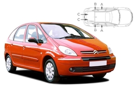 Sluneční clony na okna - CITROEN Xsara Picasso (1999-2009) - Komplet sada (CIT-XSPI-5-A)