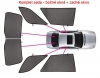 Sluneční clony na okna - FIAT Punto 3dv. (1999-2010) - Komplet sada (FIA-PUNT-3-B)