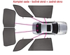 Sluneční clony na okna - RENAULT Kangoo I. Twindoor (1997-2007) - Komplet sada (REN-KANTD-5-A)